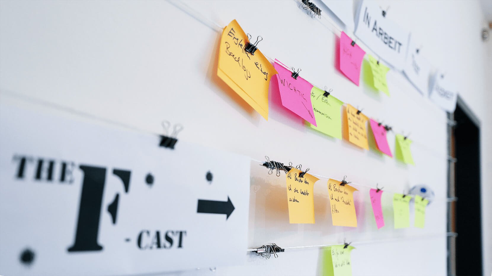 Scrum Board
